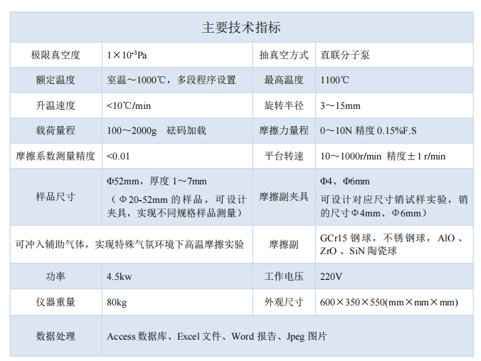 1765941073665577.png 指標(biāo).png